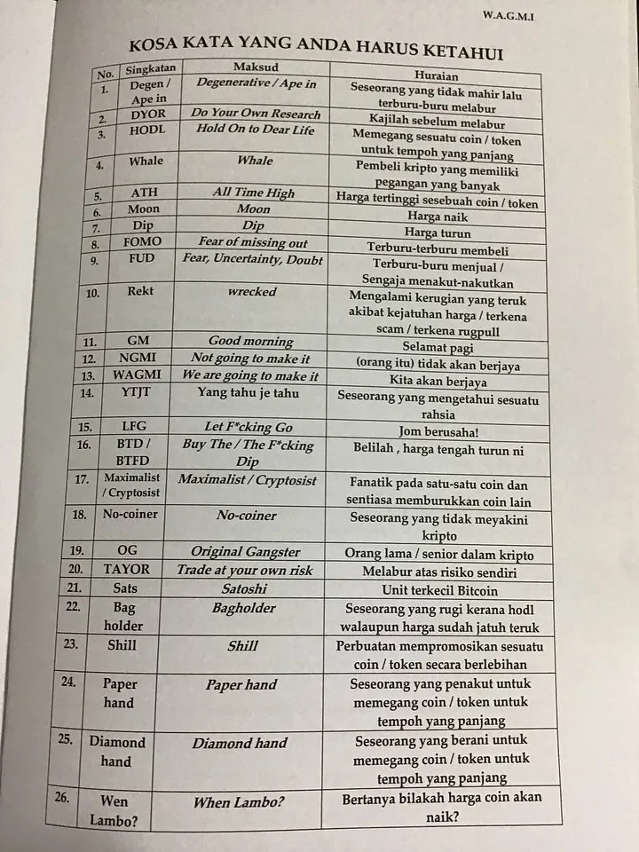Malaysia Belum Tertingal Lagi, Bidang Ini Masih Awal : Usaha Penterjemahan Kandungan Laman Sesawang 3.0, Blok Rantai & Aset Digital.